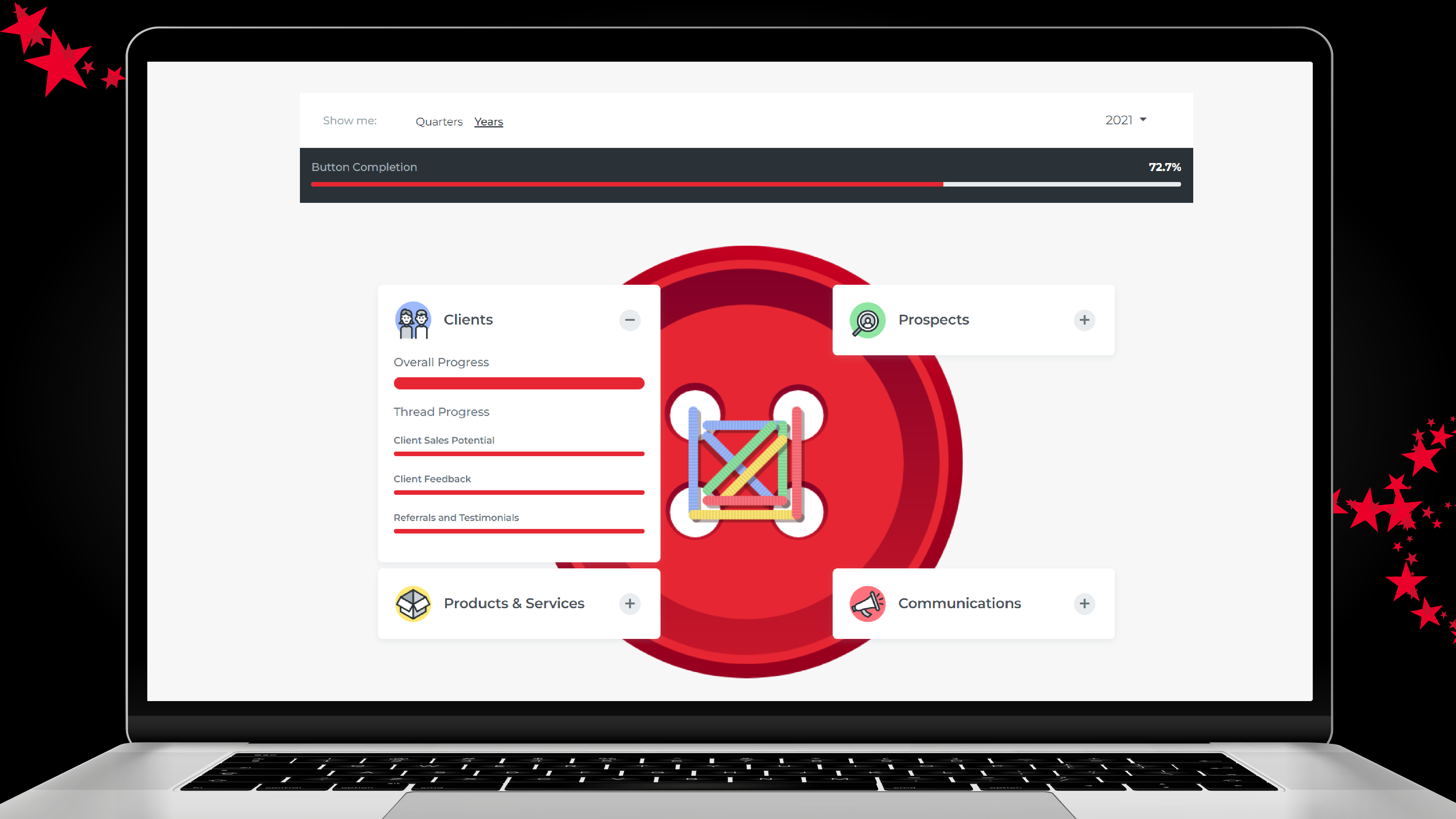 Your Dashboard Is A Handy Tool To Visualise Progress